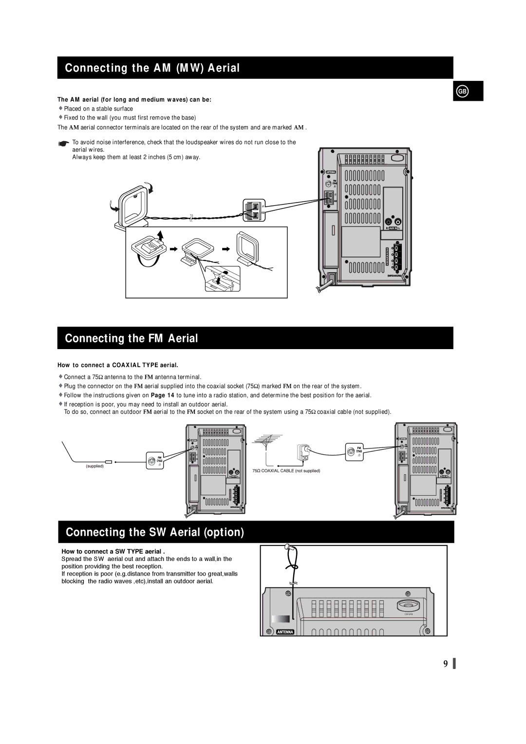 Samsung MM-T5R/ELS, MM-T5T/XSG manual Connecting the AM MW Aerial, Connecting the FM Aerial, Connecting the SW Aerial option 