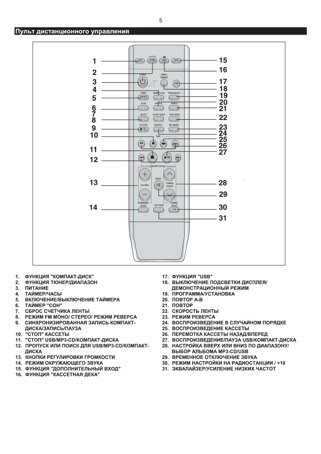 Samsung MM-T6Q/XFU manual 