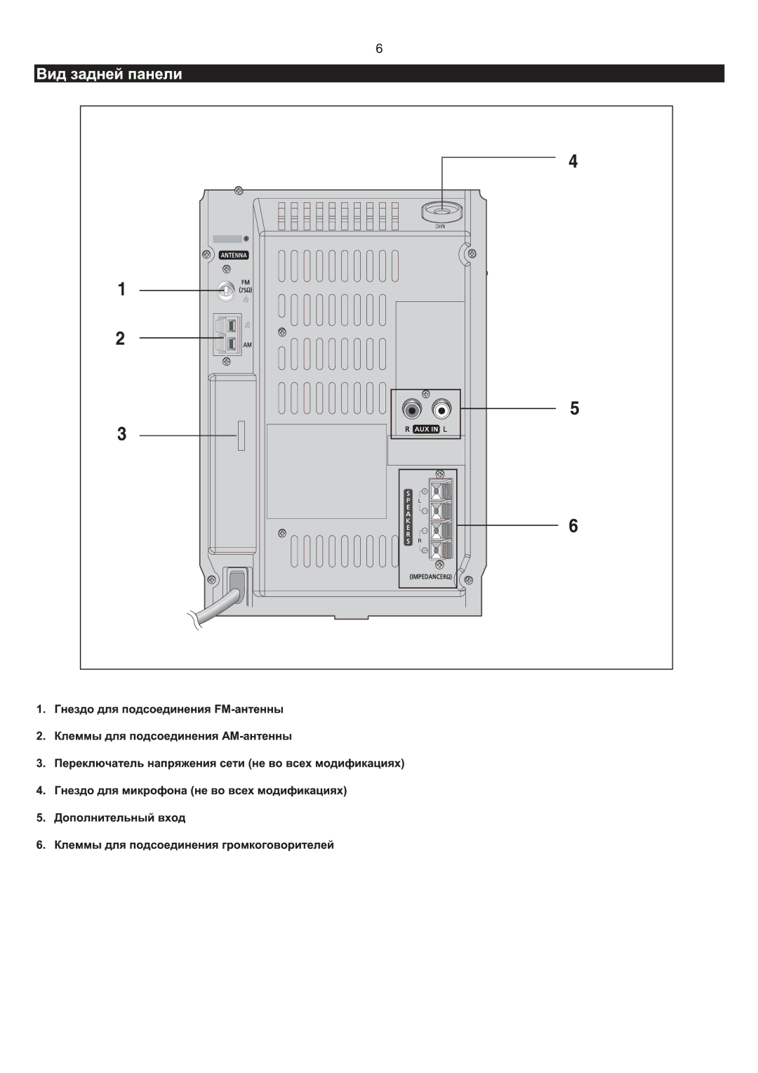 Samsung MM-T6Q/XFU manual 