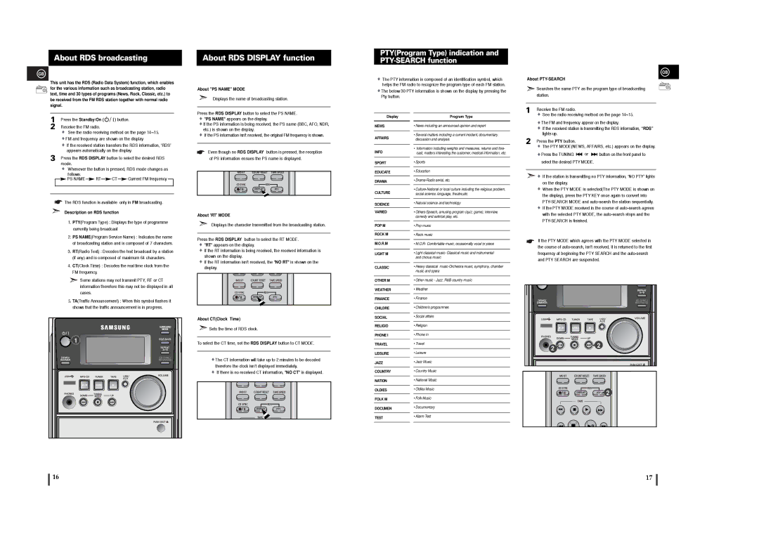 Samsung MM-T6R/ELS About RDS broadcasting, About RDS Display function, PTYProgram Type indication and PTY-SEARCH function 