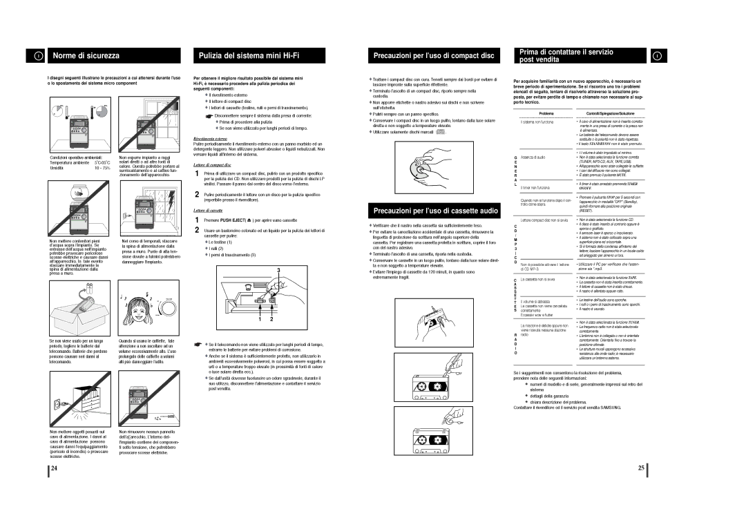 Samsung MM-T6R/ELS manual Norme di sicurezza Pulizia del sistema mini Hi-Fi, Precauzioni per l’uso di compact disc 