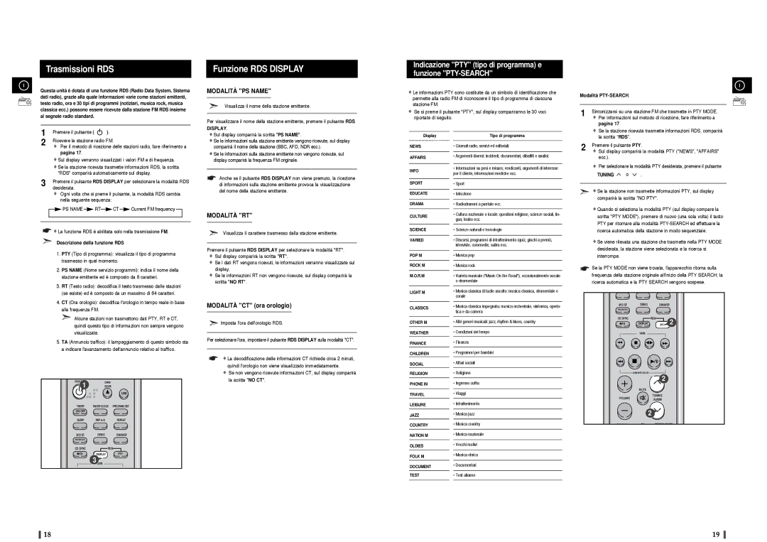 Samsung MM-T8R/ELS manual Trasmissioni RDS, Funzione RDS Display, Indicazione PTY tipo di programma e funzione PTY-SEARCH 