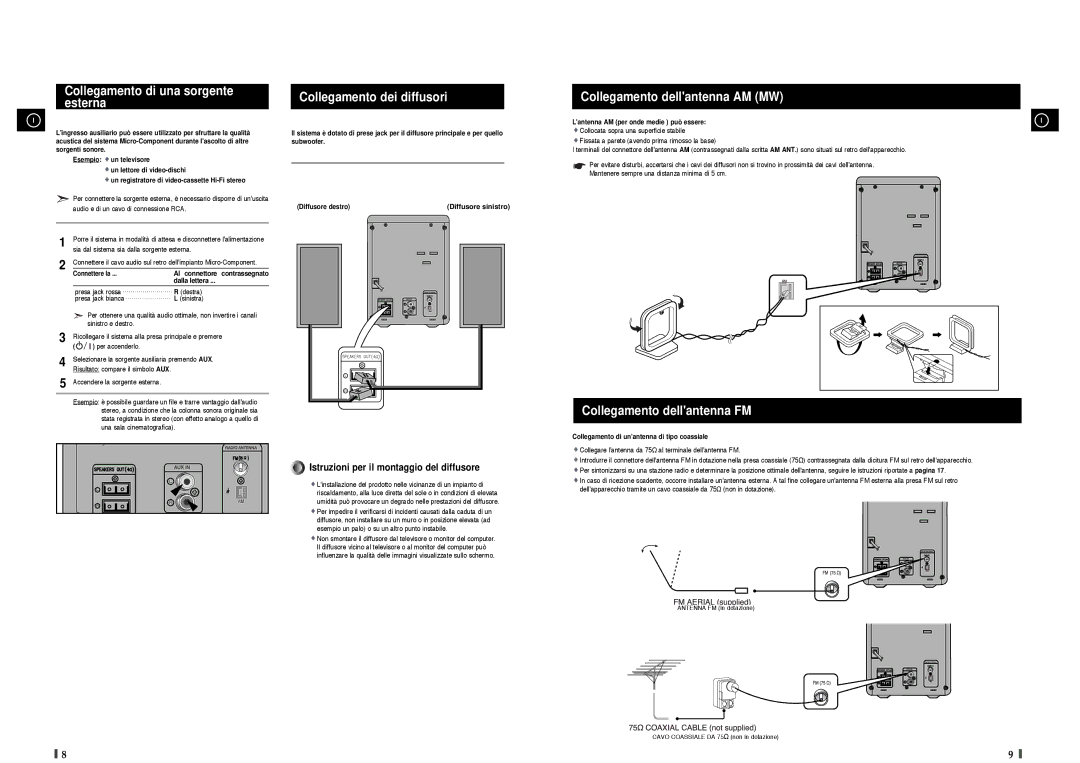 Samsung MM-T8R/ELS manual Collegamento di una sorgente esterna, Collegamento dei diffusori, Collegamento dellantenna AM MW 