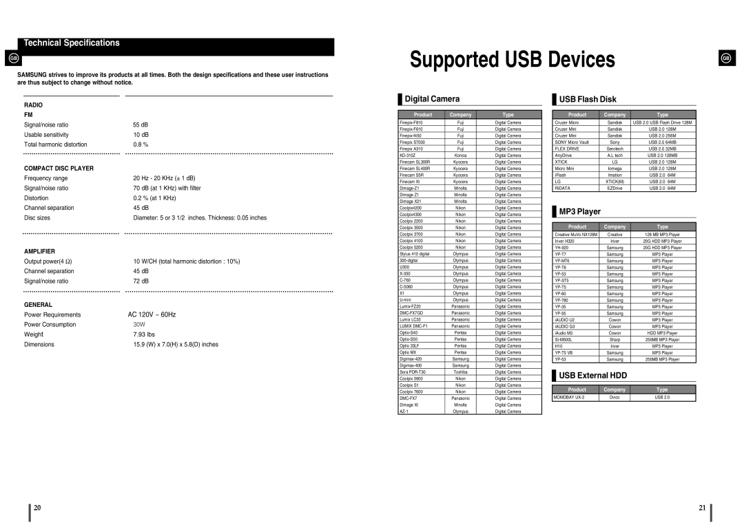 Samsung MM-X5 instruction manual Technical Specifications, Power Requirements, Power Consumption 