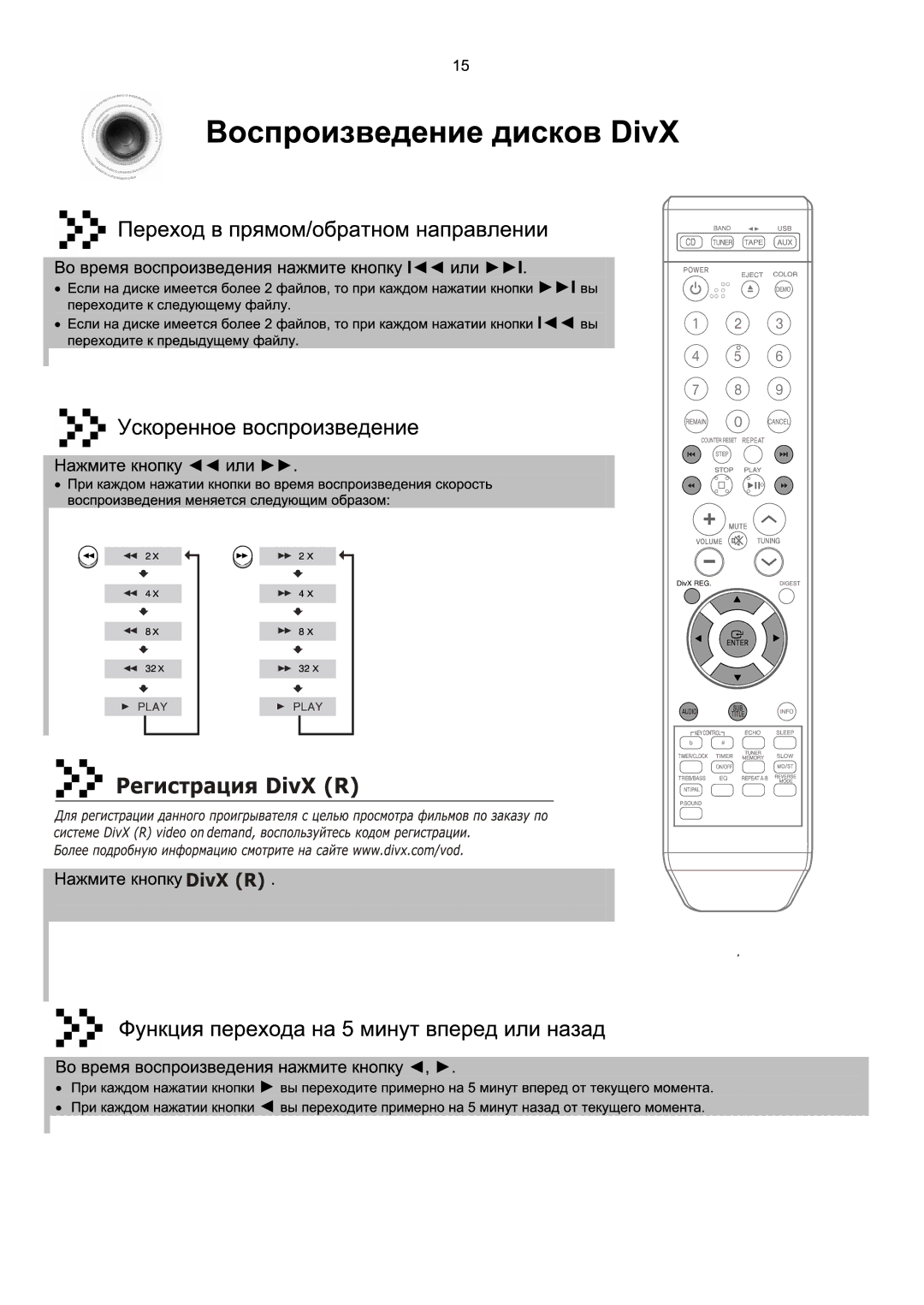 Samsung MM-X7Q/NWT manual 