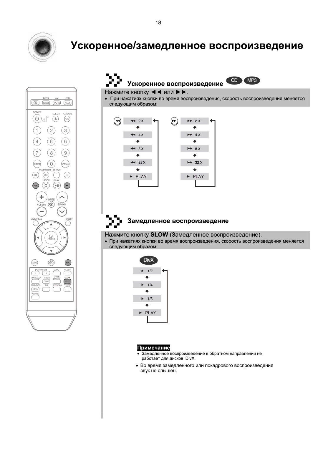 Samsung MM-X7Q/NWT manual 