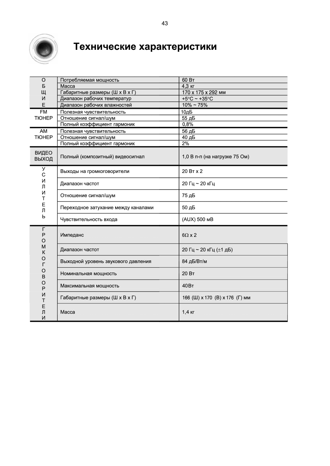 Samsung MM-X7Q/NWT manual 