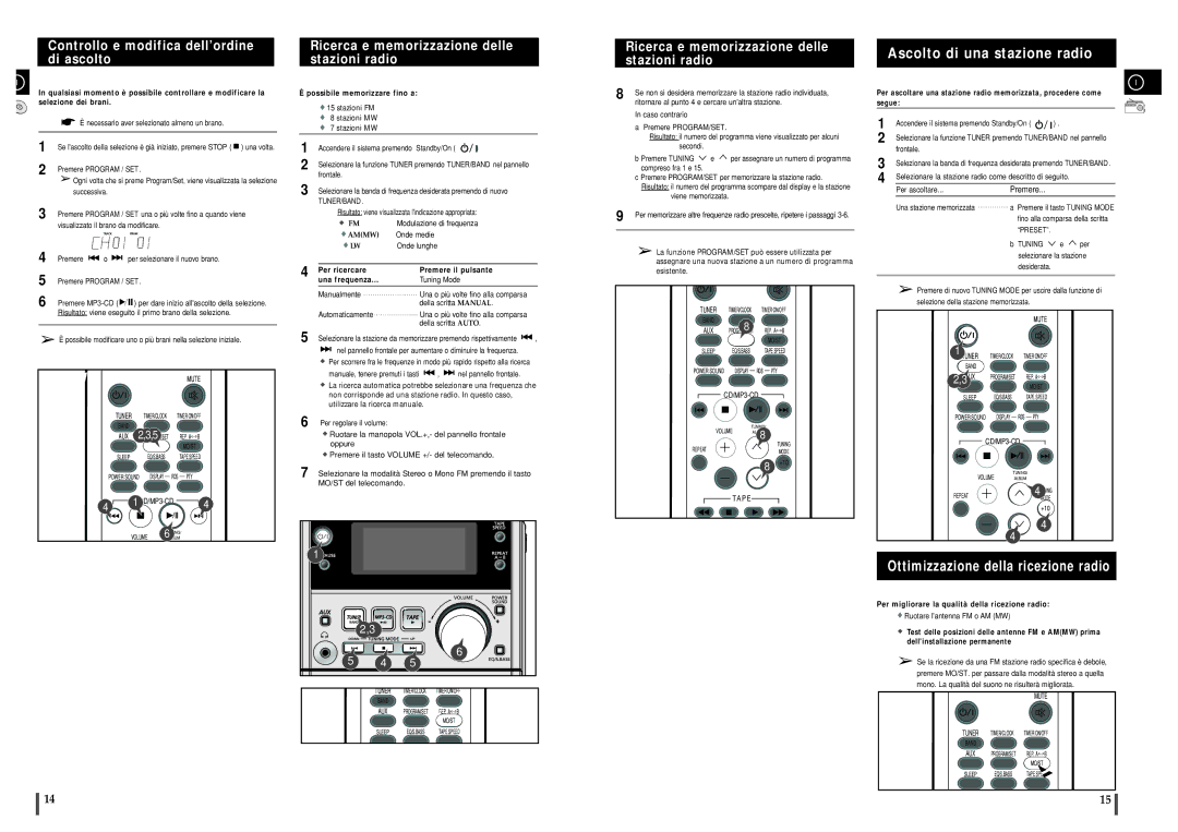 Samsung MM-ZJ5R/ELS manual Controllo e modifica dell’ordine di ascolto, Ricerca e memorizzazione delle stazioni radio 