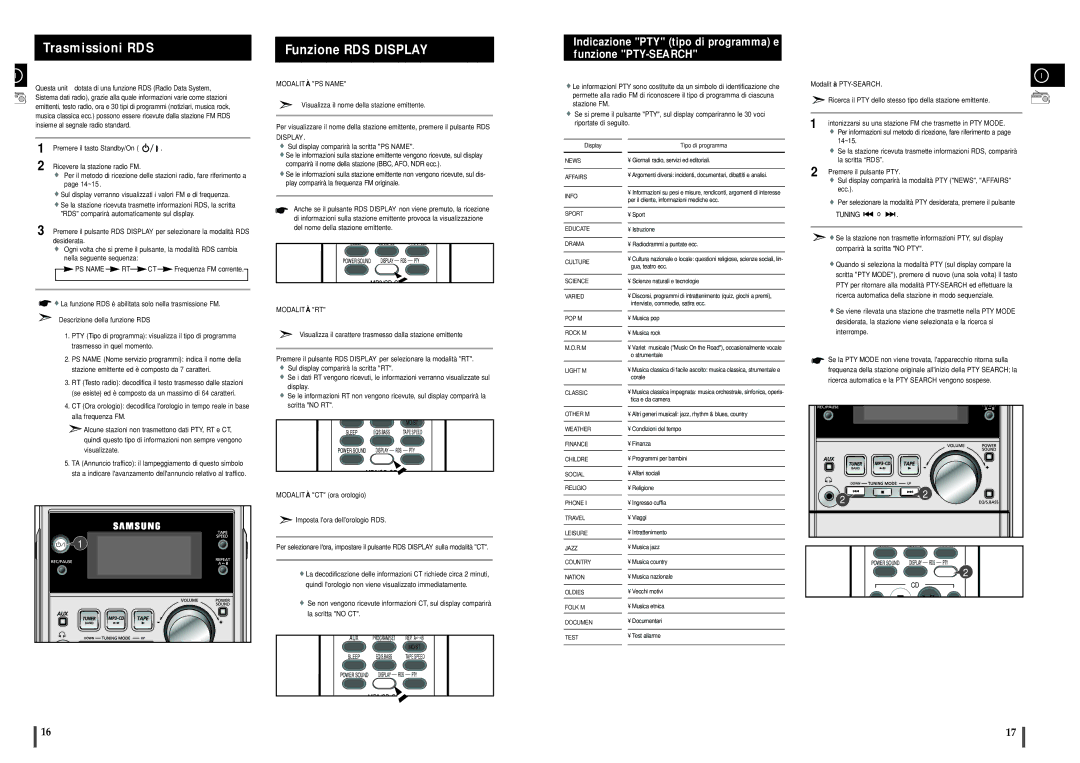 Samsung MM-ZJ5R/ELS manual Trasmissioni RDS, Funzione RDS Display 