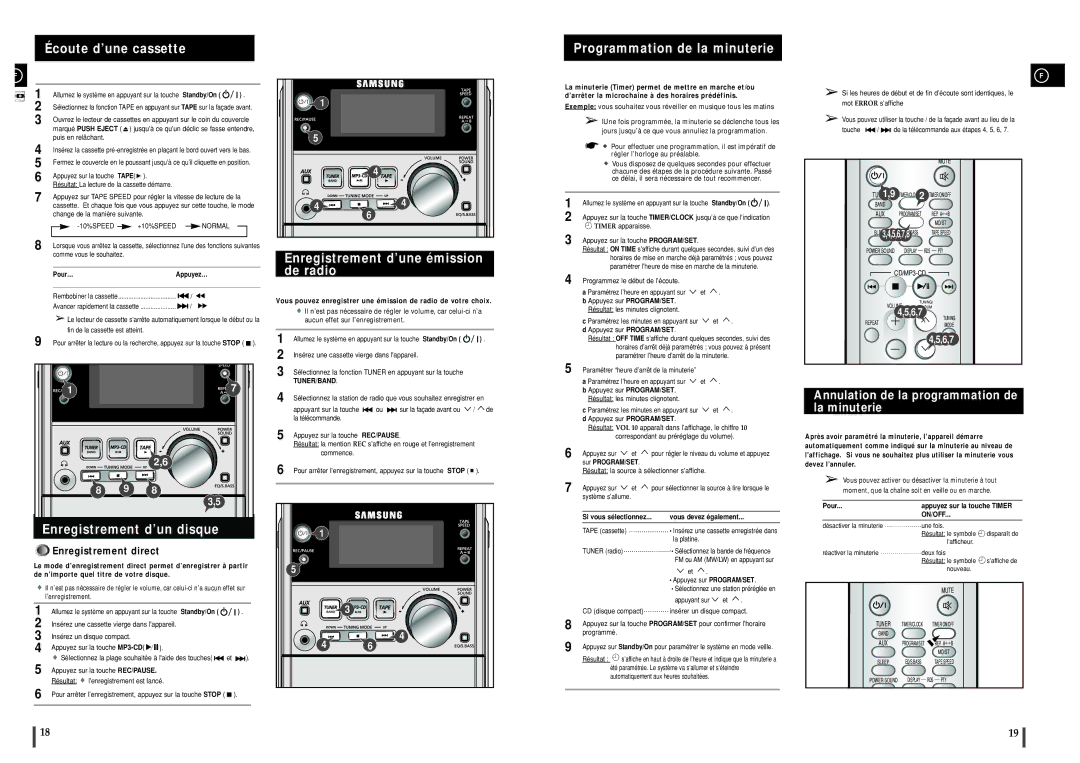 Samsung MM-ZJ5R/ELS manual Écoute d’une cassette, Enregistrement d’un disque, Enregistrement d’une émission de radio 