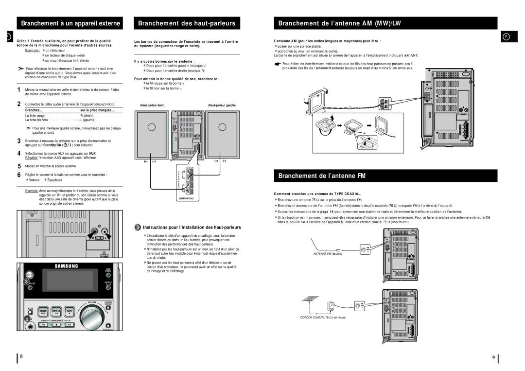 Samsung MM-ZJ5R/ELS Branchement à un appareil externe, Branchement des haut-parleurs, Branchement de l’antenne AM MW/LW 