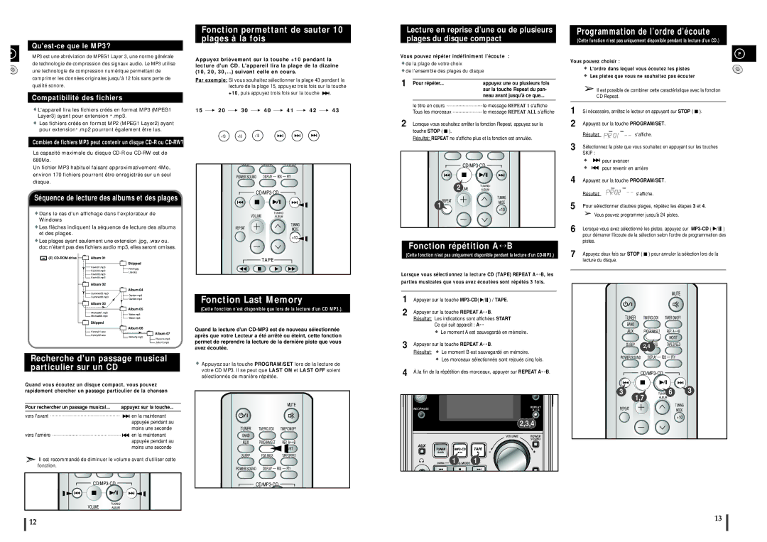 Samsung MM-ZJ5R/ELS manual Fonction permettant de sauter 10 plages à la fois, Fonction répétition A↔B, Fonction Last Memory 