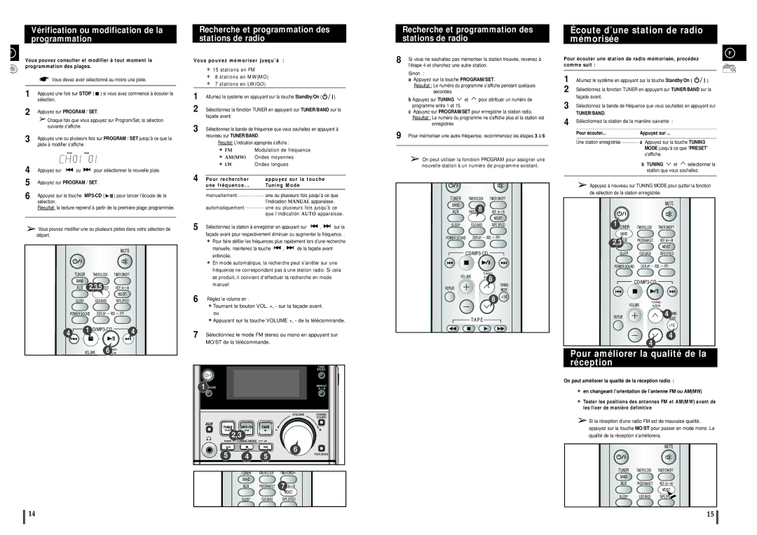 Samsung MM-ZJ5R/ELS Vérification ou modification de la programmation, Recherche et programmation des stations de radio 