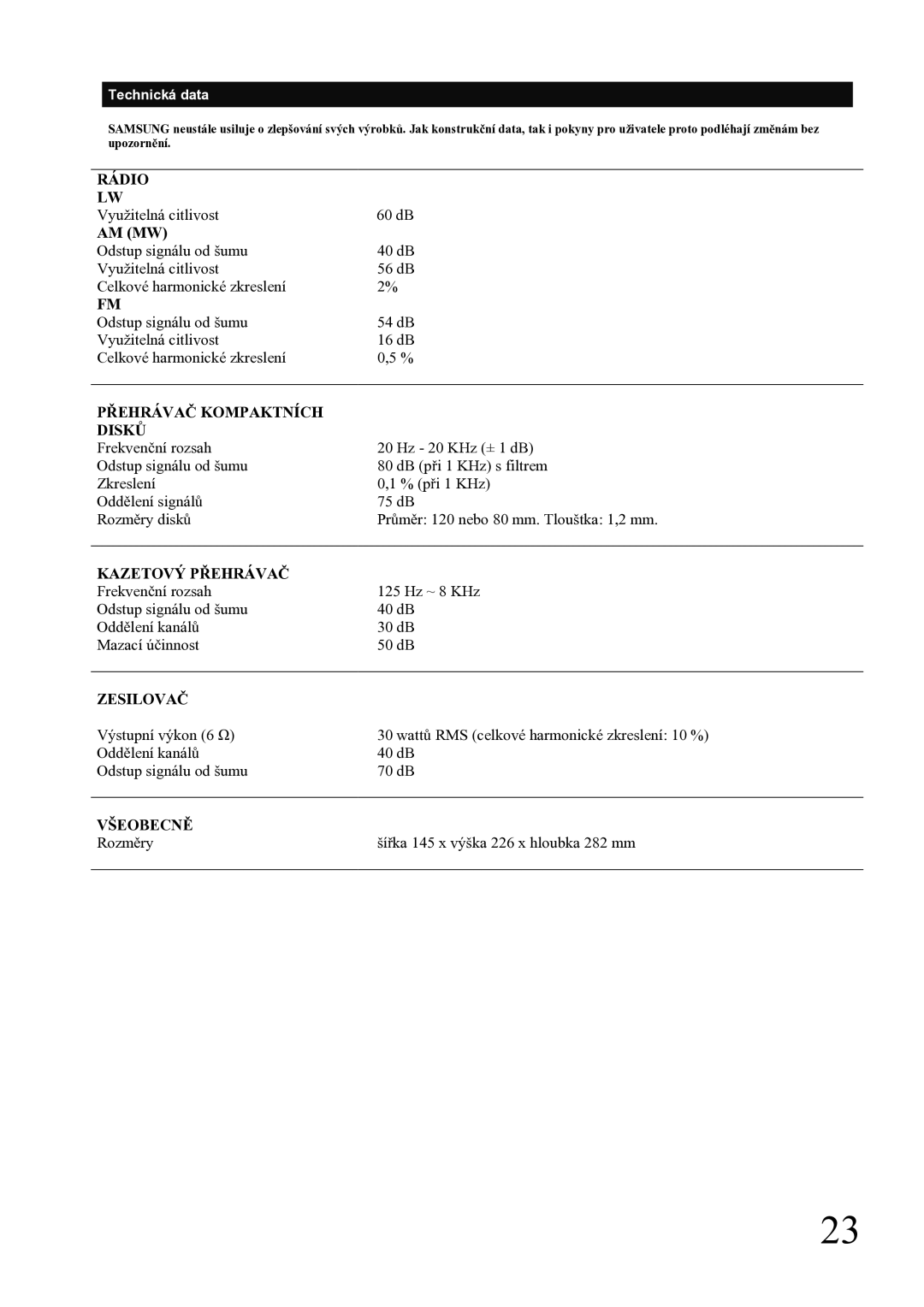 Samsung MM-ZJ5R/ELS manual Am Mw, Technická data 