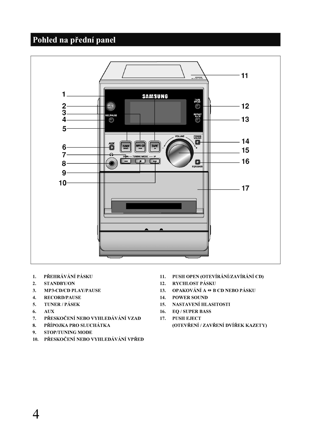 Samsung MM-ZJ5R/ELS manual Pohled na přední panel 