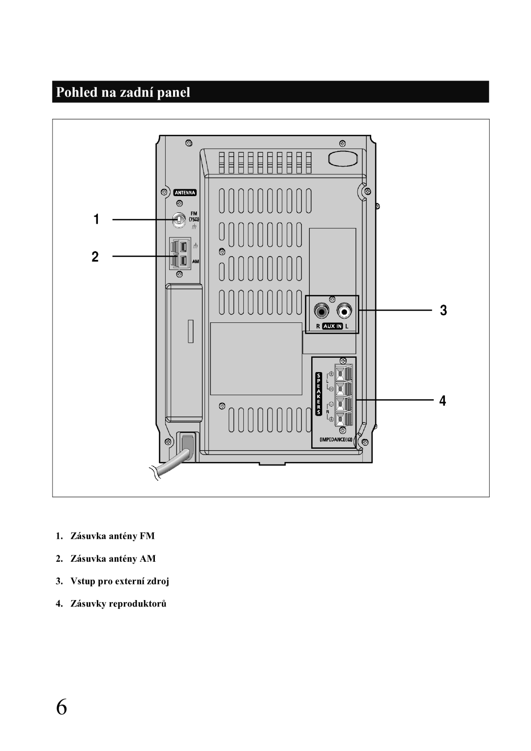 Samsung MM-ZJ5R/ELS manual Pohled na zadní panel 