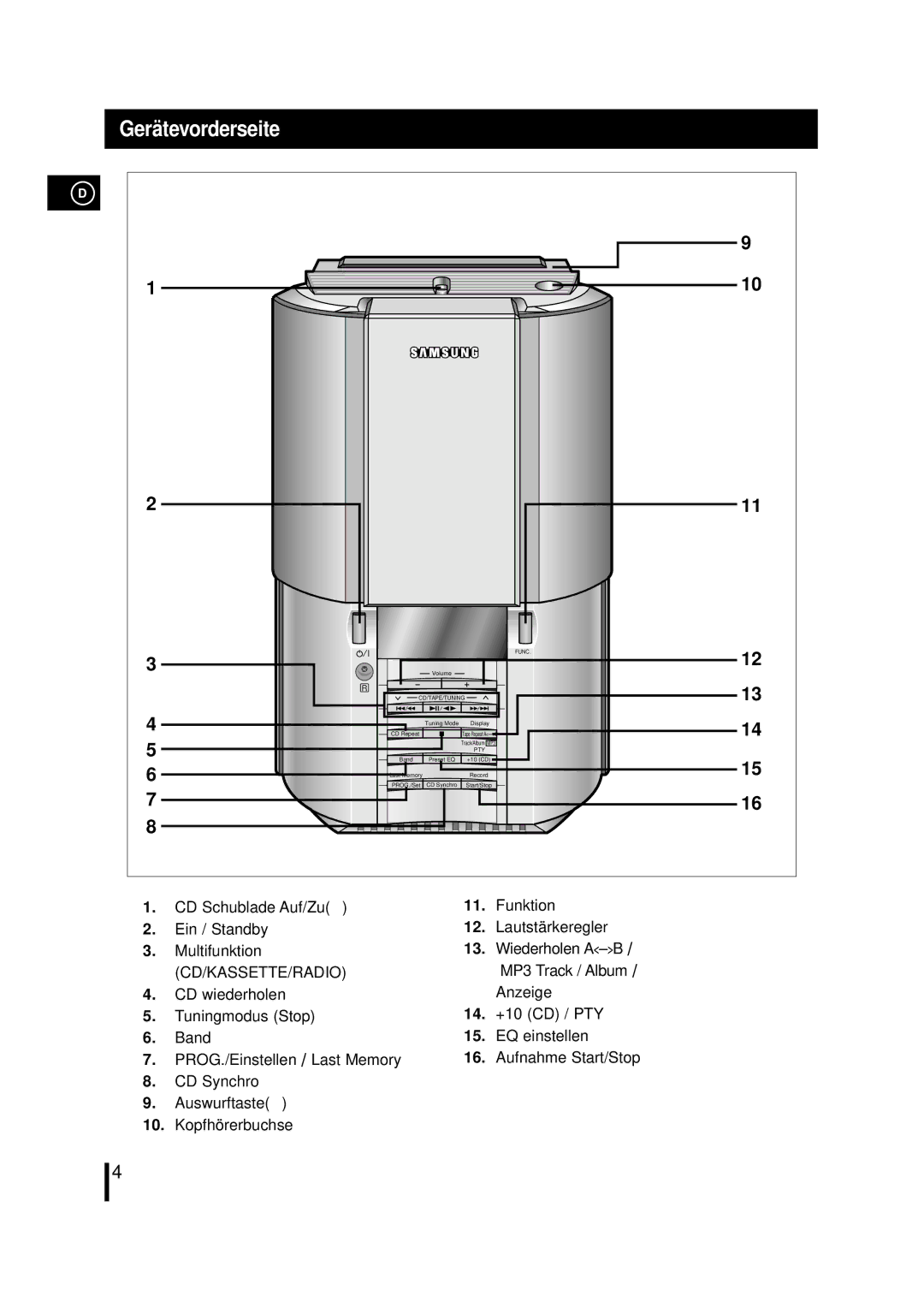 Samsung MM-ZL7, MMZL7RH/ELS manual Gerätevorderseite, Cd/Kassette/Radio 