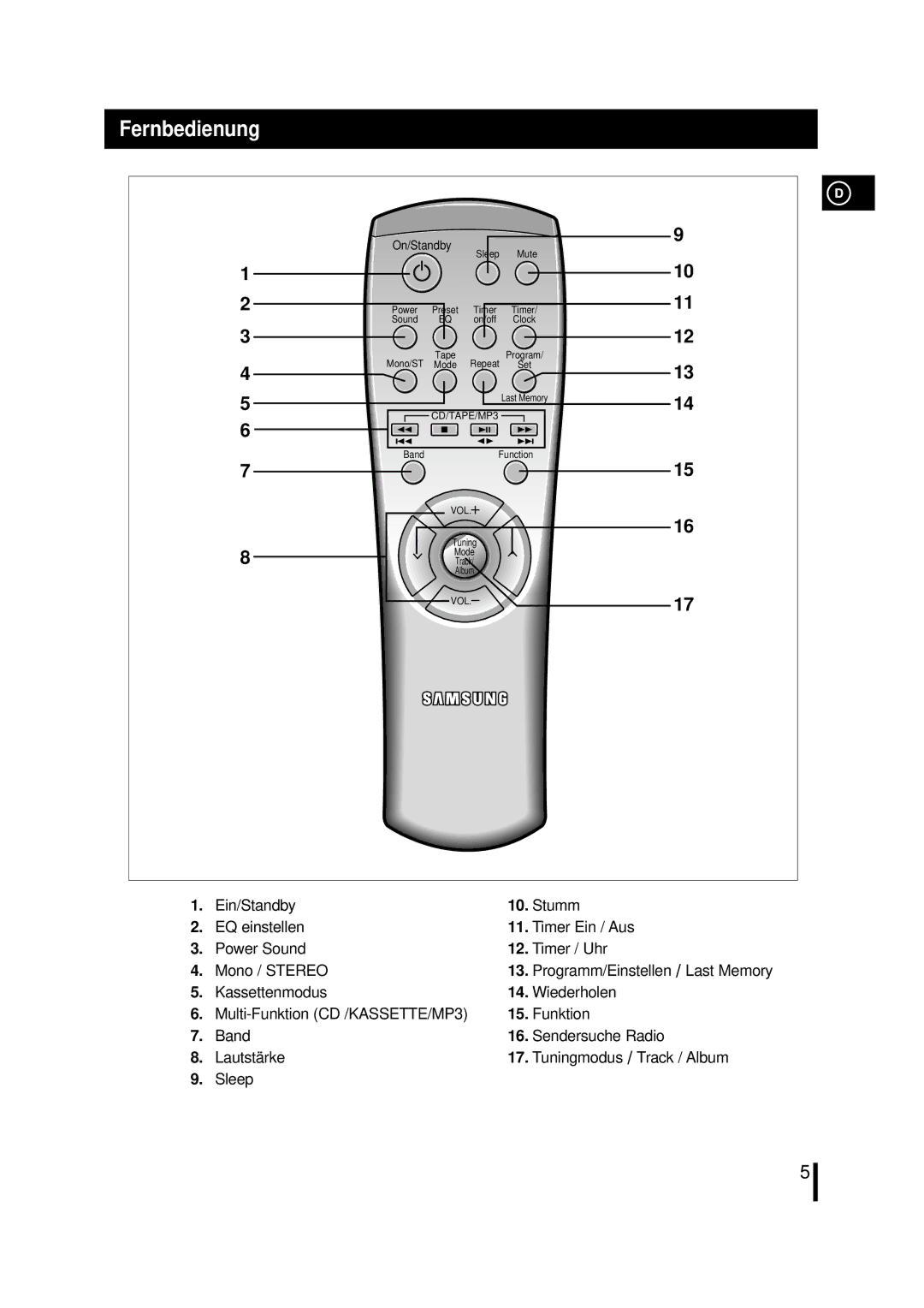 Samsung MMZL7RH/ELS, MM-ZL7 manual Fernbedienung, On/Standby 