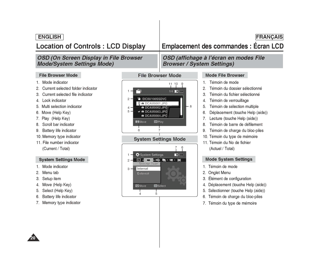 Samsung SC-MM10S(BL), MM12S(BL), MM11S(BL) File Browser Mode, System Settings Mode, Mode File Browser, Mode System Settings 