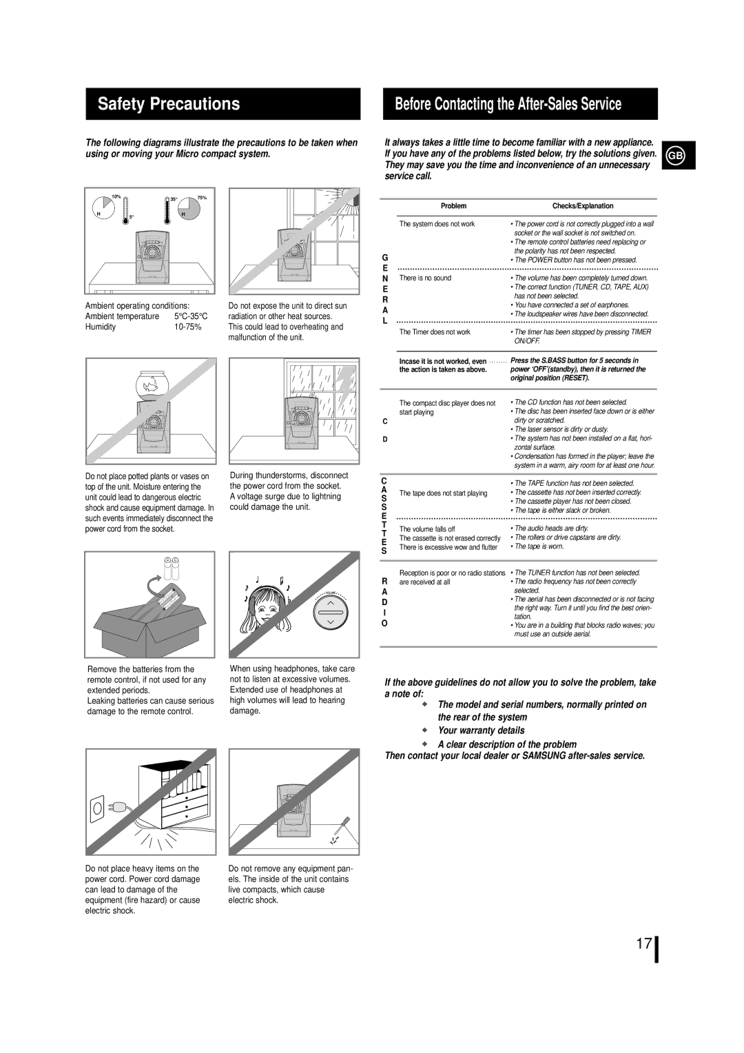 Samsung MM-29, MM29RH/XEG, MM39RH/XEF, MM29RH/XEF, MM29RH/XET Safety Precautions, Before Contacting the After-Sales Service 