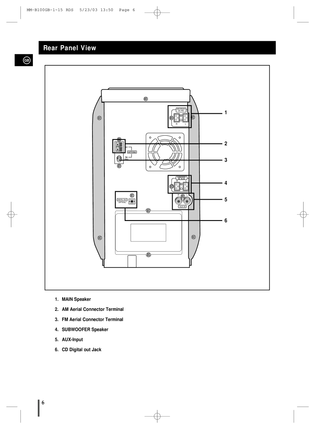 Samsung MMB100RH/ELS manual Rear Panel View 