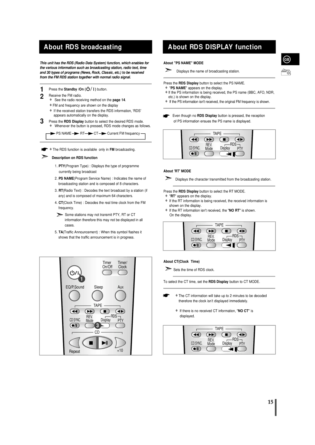 Samsung MM-B7, MMB7RH/ELS manual About RDS broadcasting, About RDS Display function 