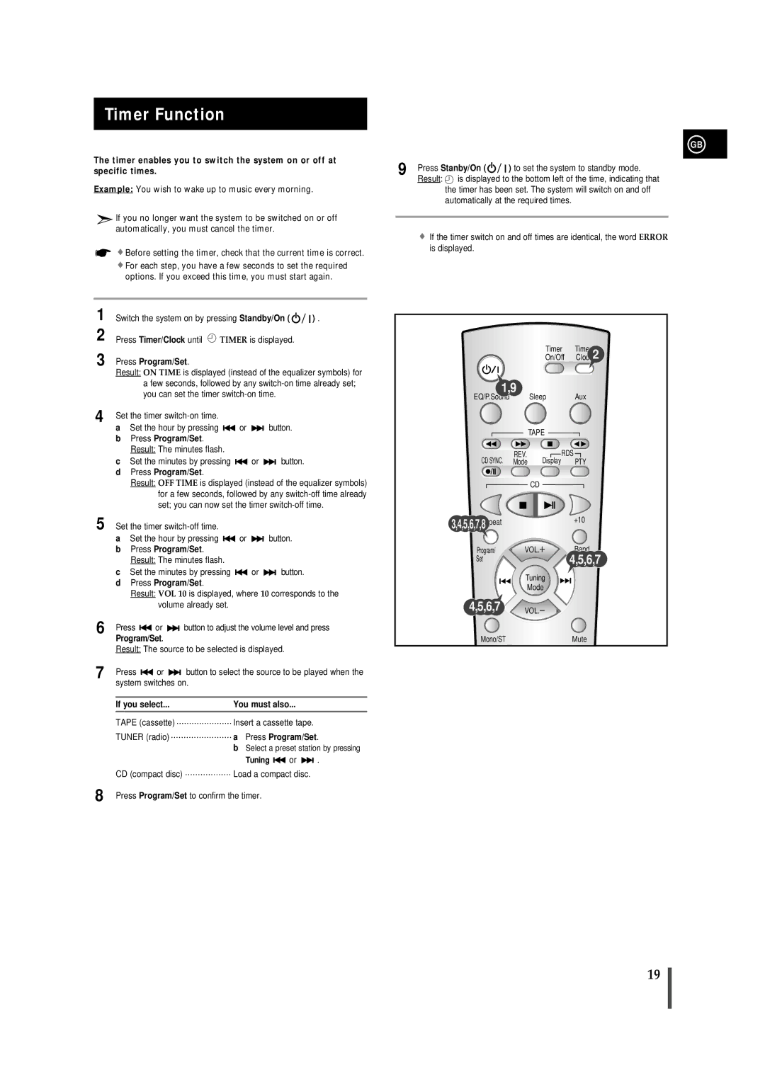 Samsung MM-B7 manual Timer Function, Press Timer/Clock until, Program/Set, If you select You must also, Press Stanby/On 