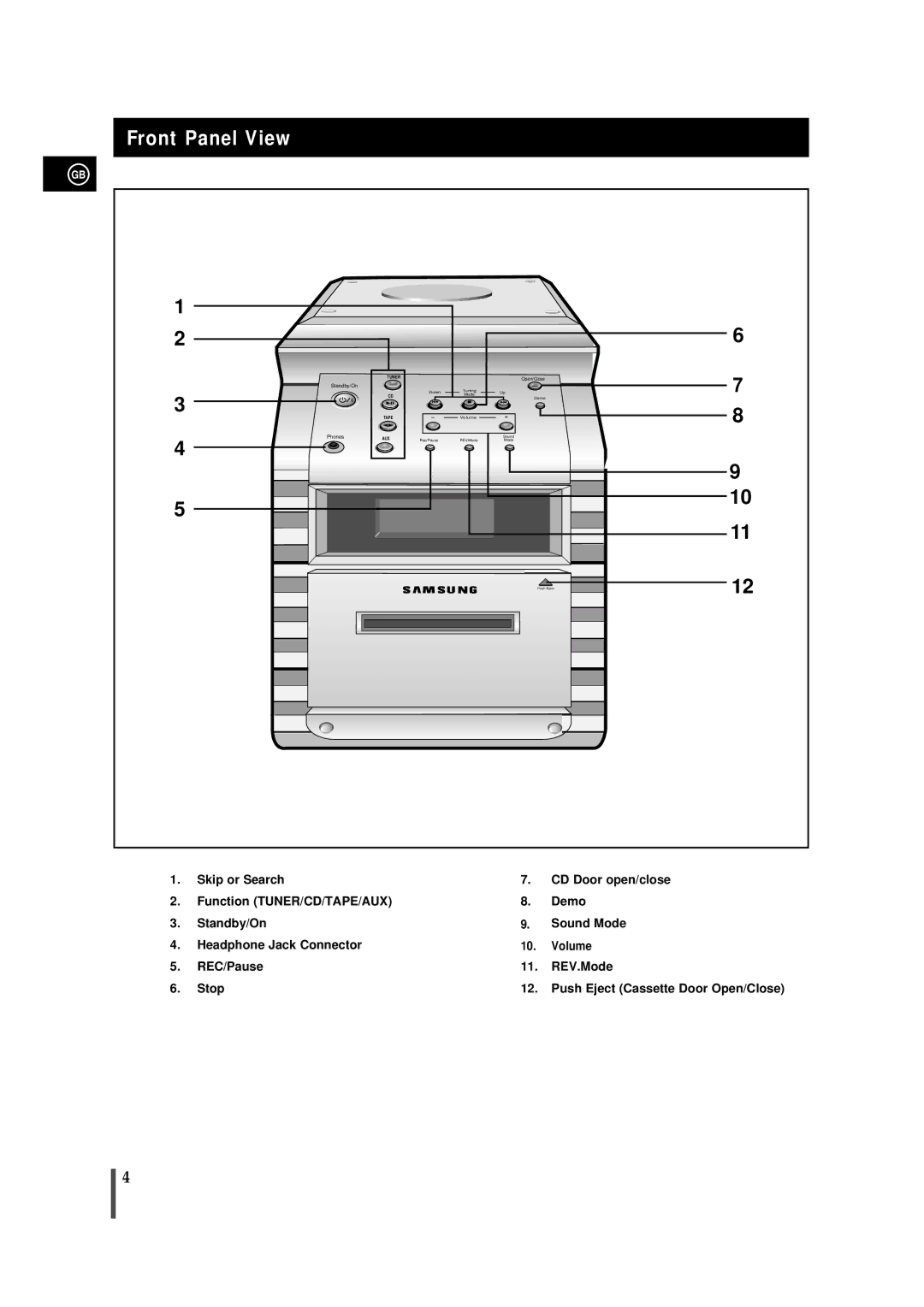 Samsung MMB7RH/ELS, MM-B7 manual Front Panel View, Tuner 