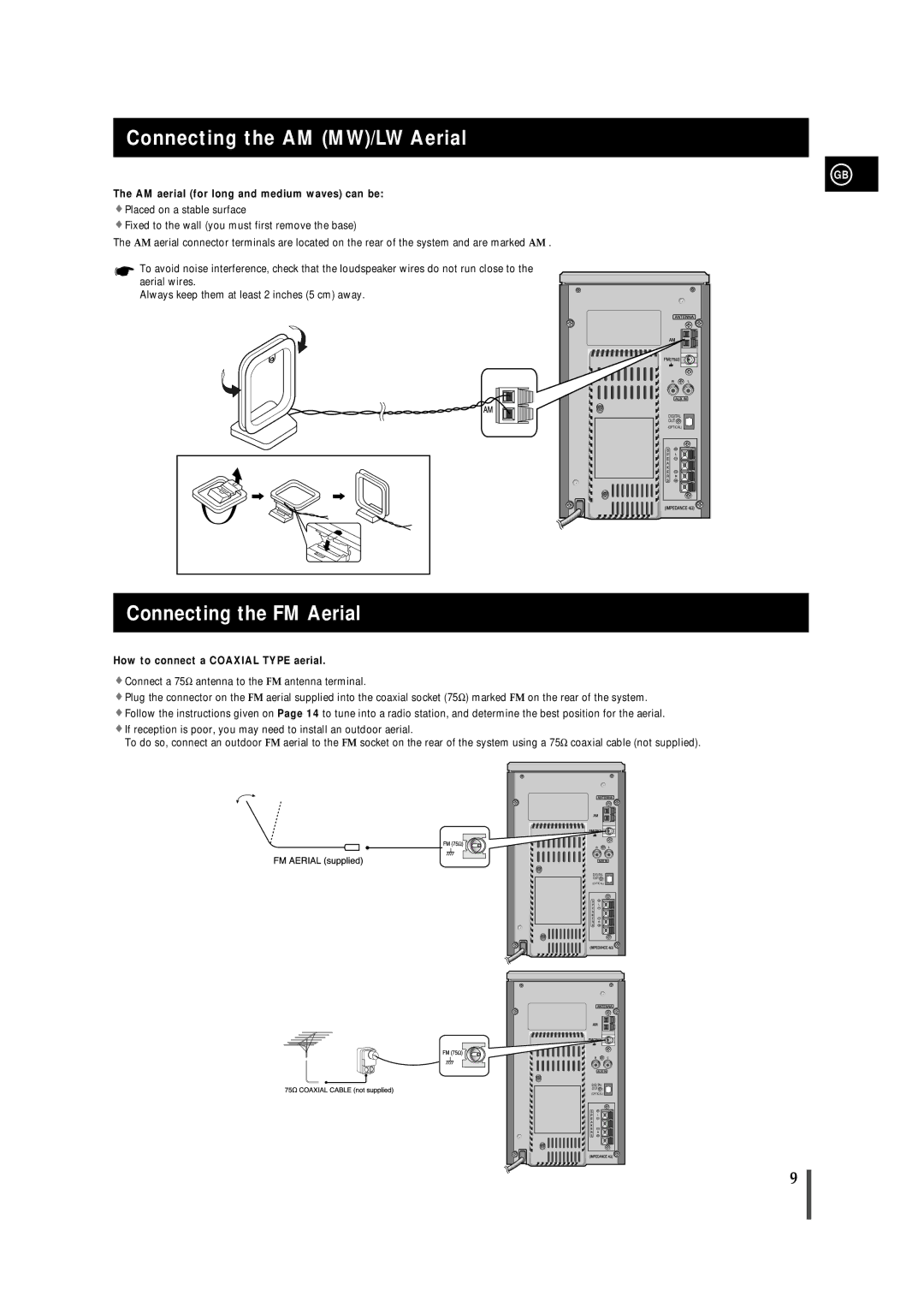 Samsung MM-B7 manual Connecting the AM MW/LW Aerial, Connecting the FM Aerial, AM aerial for long and medium waves can be 