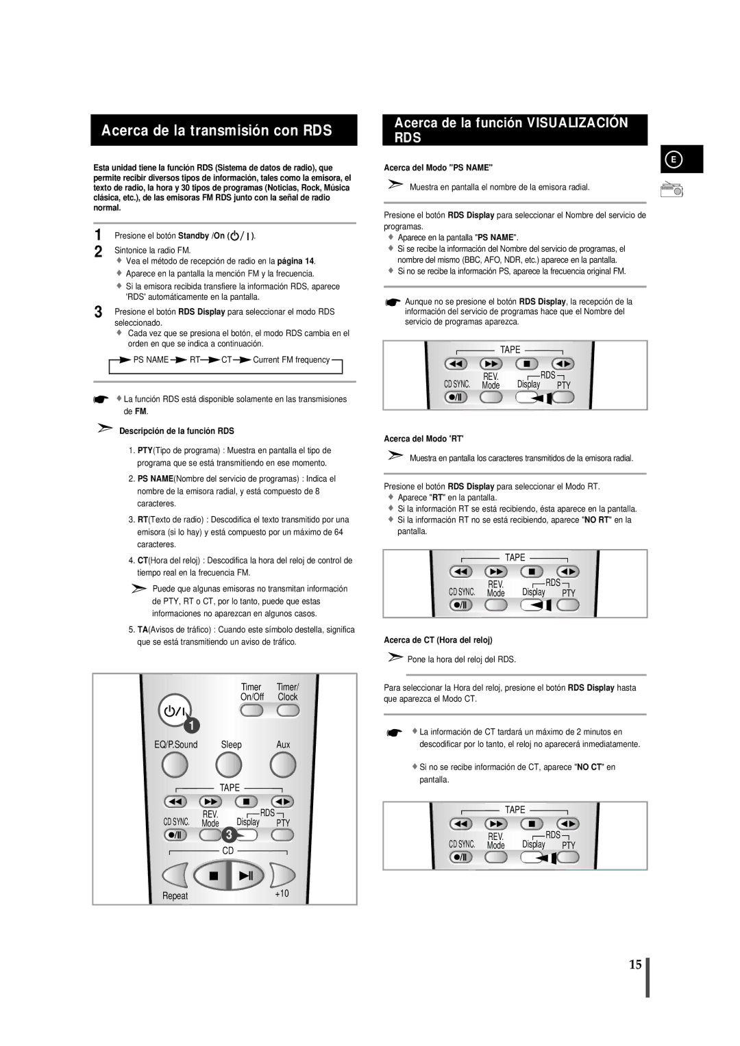 Samsung MM-B7, MMB7RH/ELS manual Acerca de la transmisión con RDS, Descripció n de la funció n RDS, Acerca del Modo PS Name 