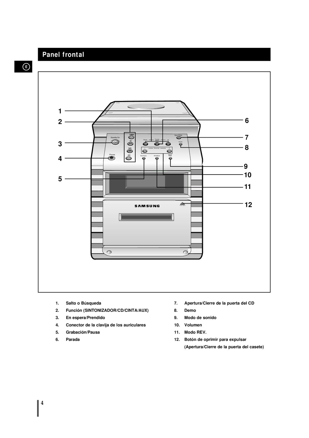 Samsung MMB7RH/ELS, MM-B7 manual Panel frontal, Tuner 