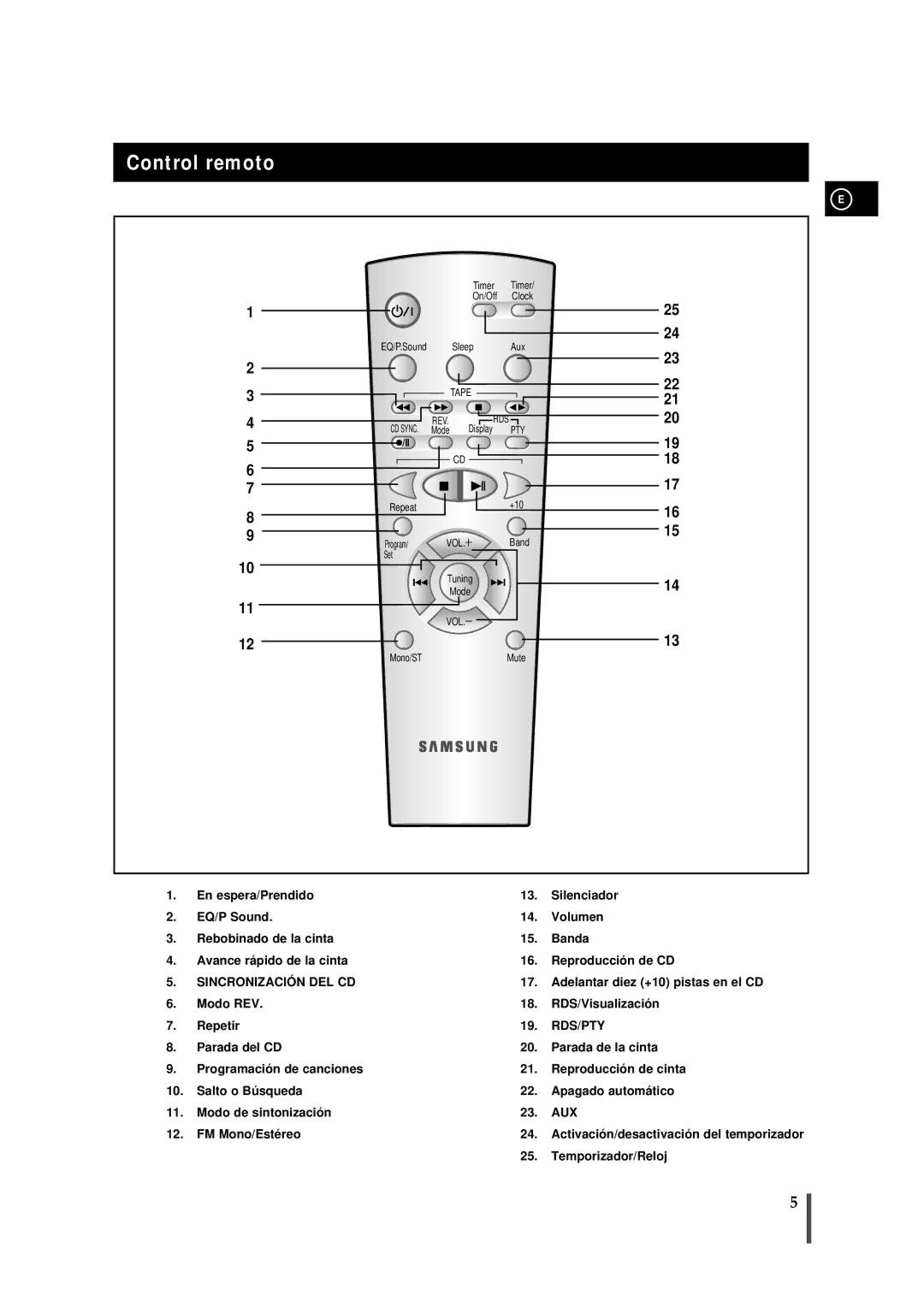 Samsung MM-B7, MMB7RH/ELS manual Control remoto 