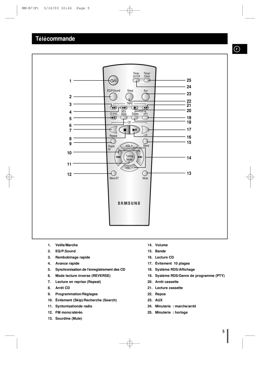 Samsung MMB7RH/ELS manual Timer On/Off Clock EQ/P.Sound Sleep Aux, Display, Repeat +10 Program, Band Set Tuning Mode 