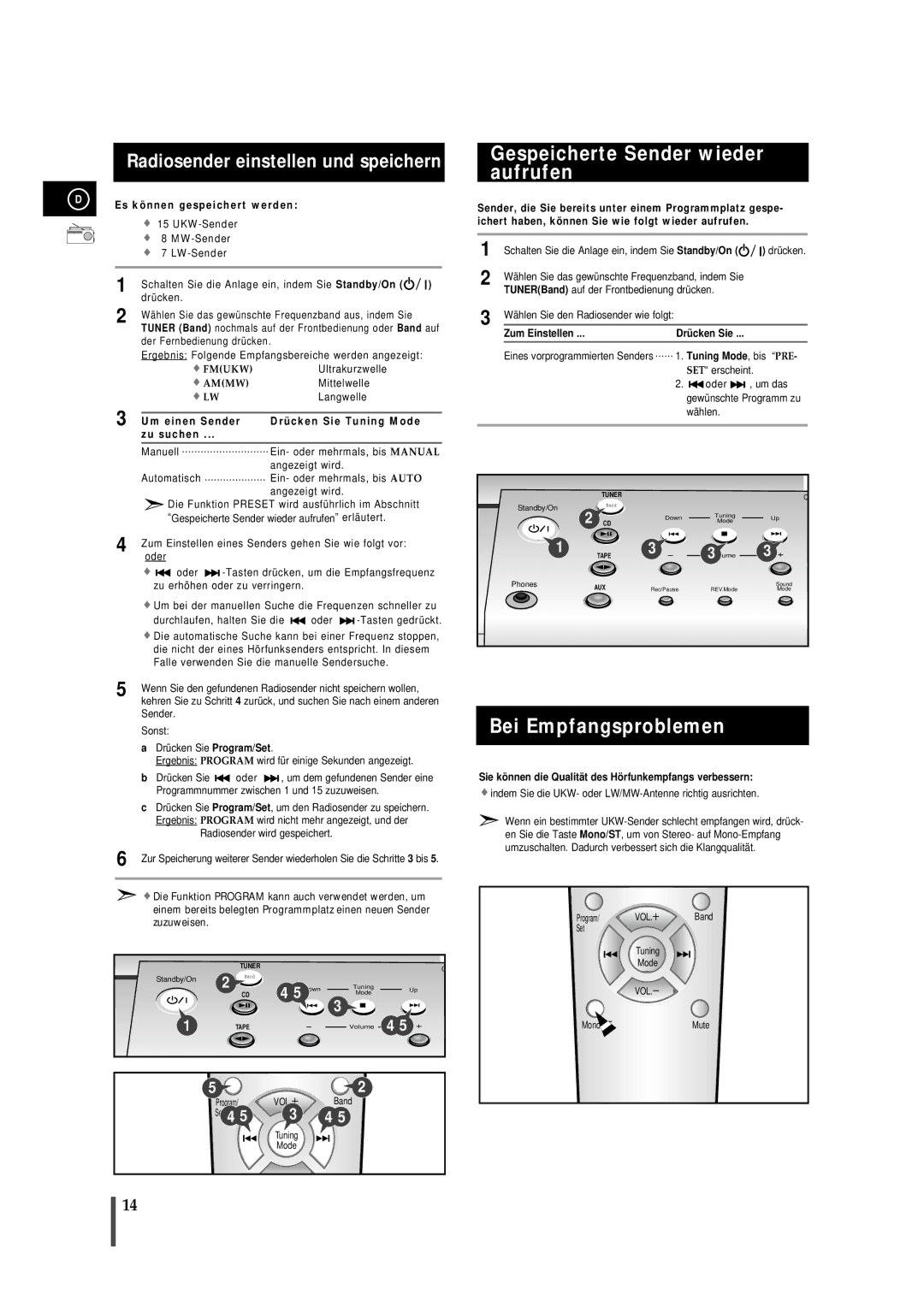 Samsung MMB7RH/ELS manual Gespeicherte Sender wieder aufrufen, Bei Empfangsproblemen, Radiosender einstellen und speichern 