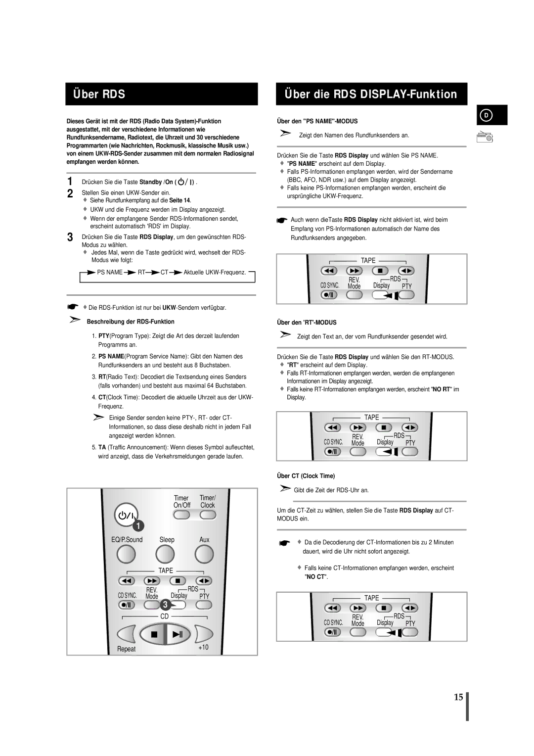 Samsung MMB7RH/ELS manual Über RDS, Über die RDS DISPLAY-Funktion 