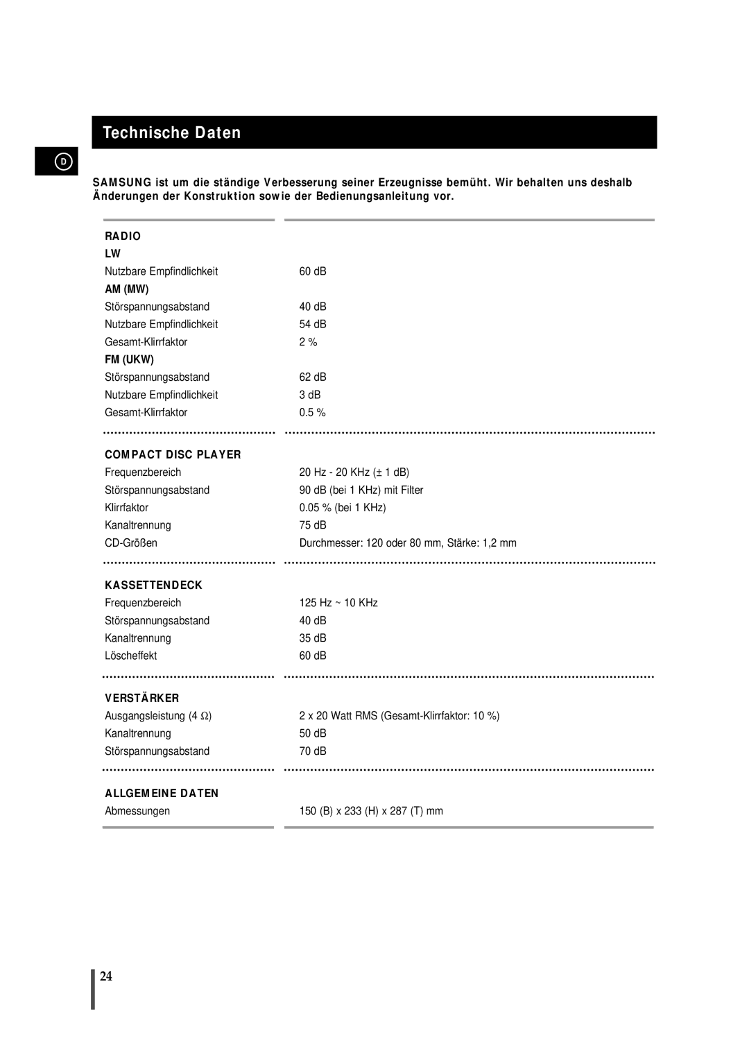 Samsung MMB7RH/ELS manual Technische Daten, Compact Disc Player 