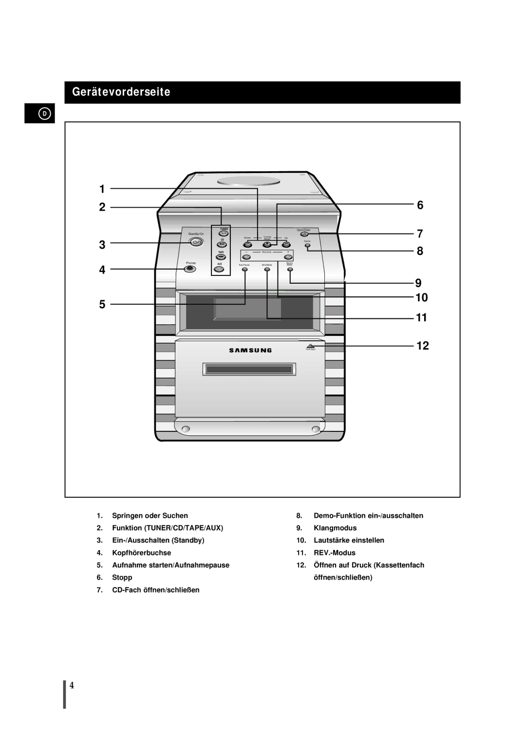 Samsung MMB7RH/ELS manual Gerätevorderseite, Tuner 