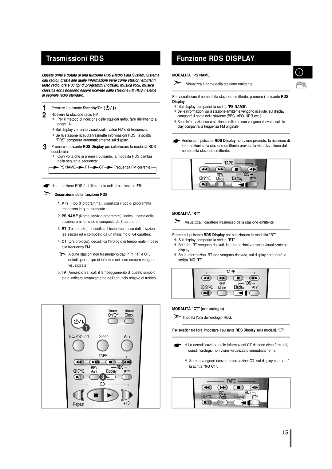 Samsung MMB7RH/ELS Trasmissioni RDS, Funzione RDS Display, Premere il pulsante Standby/On, Descrizione della funzione RDS 