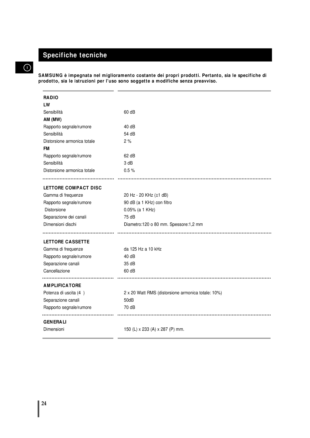 Samsung MMB7RH/ELS manual Specifiche tecniche, Am Mw 