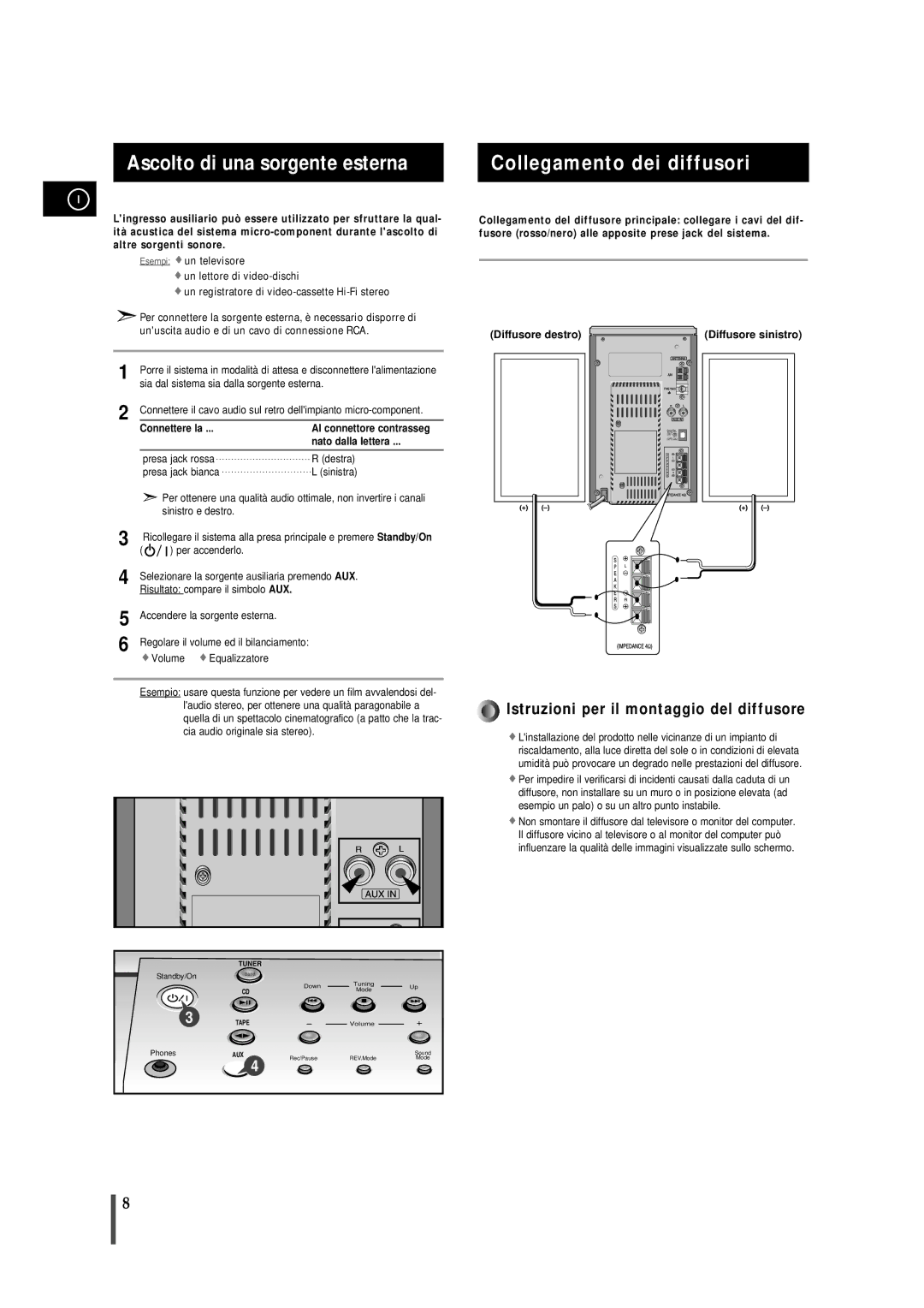 Samsung MMB7RH/ELS manual Ascolto di una sorgente esterna, Collegamento dei diffusori 