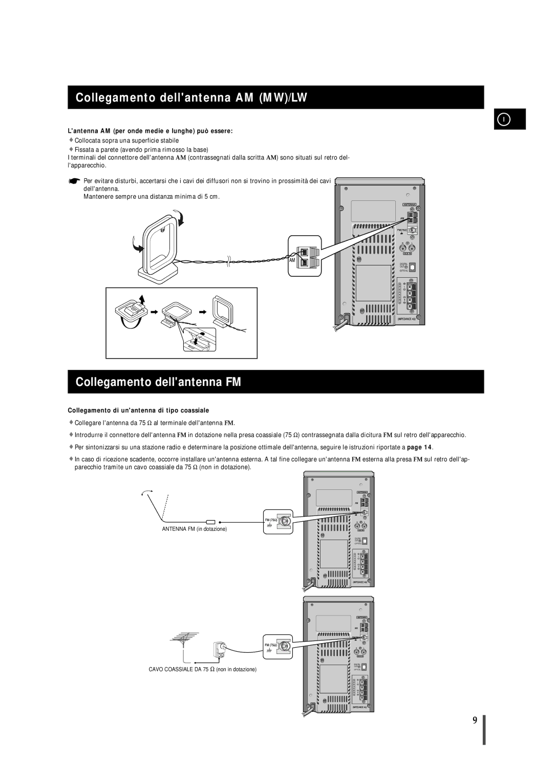 Samsung MMB7RH/ELS manual Collegamento dellantenna AM MW/LW, Collegamento dellantenna FM 