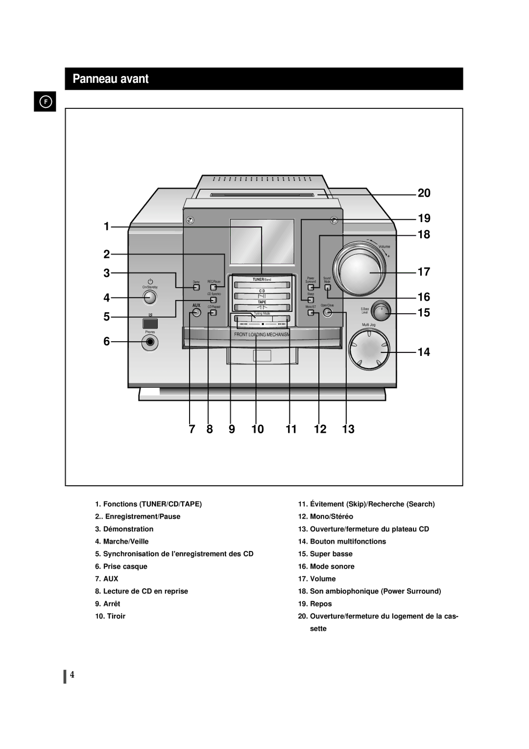 Samsung MMB9RH/ELS manual Panneau avant 