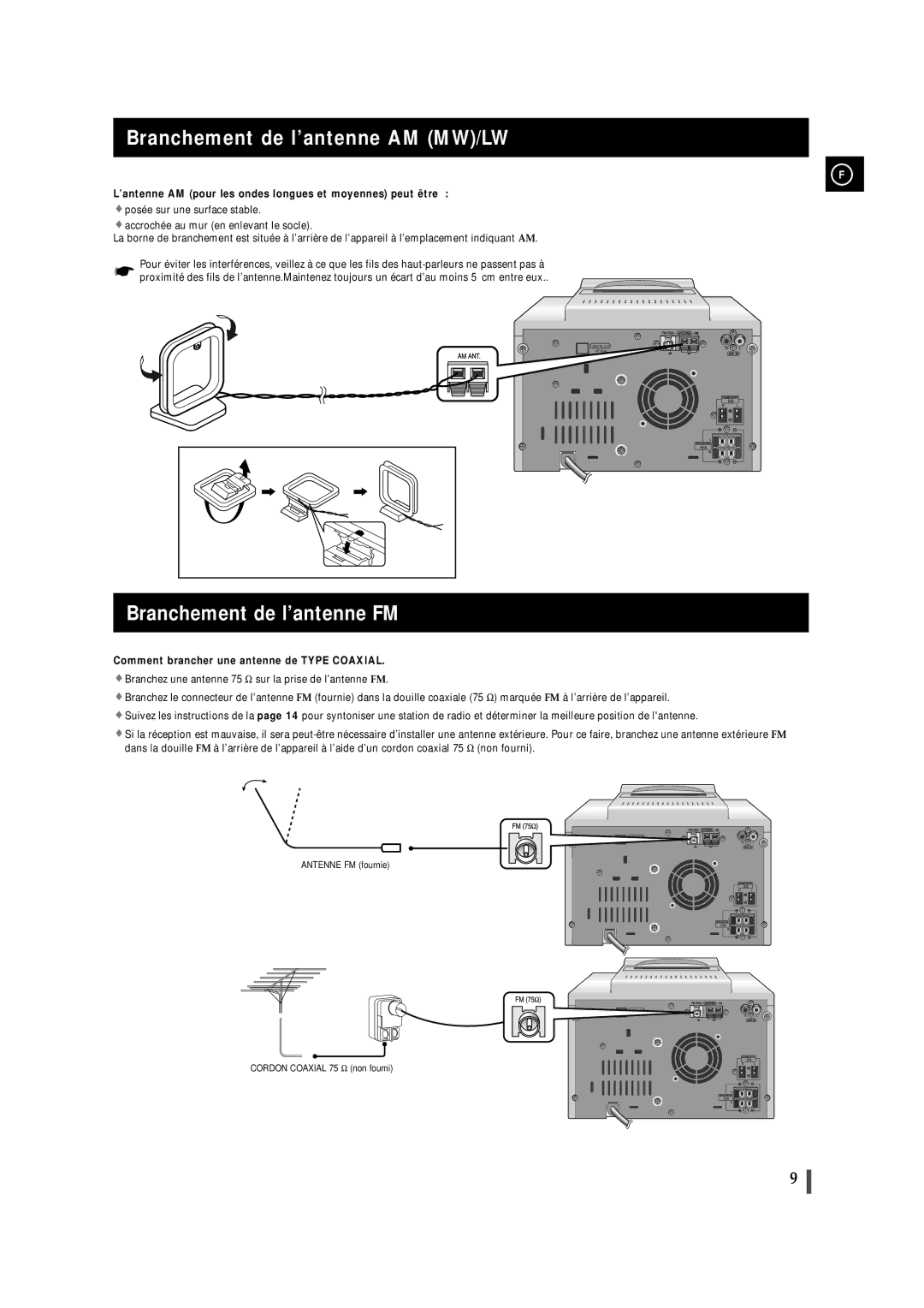 Samsung MMB9RH/ELS manual Branchement de l’antenne AM MW/LW, Branchement de l’antenne FM 