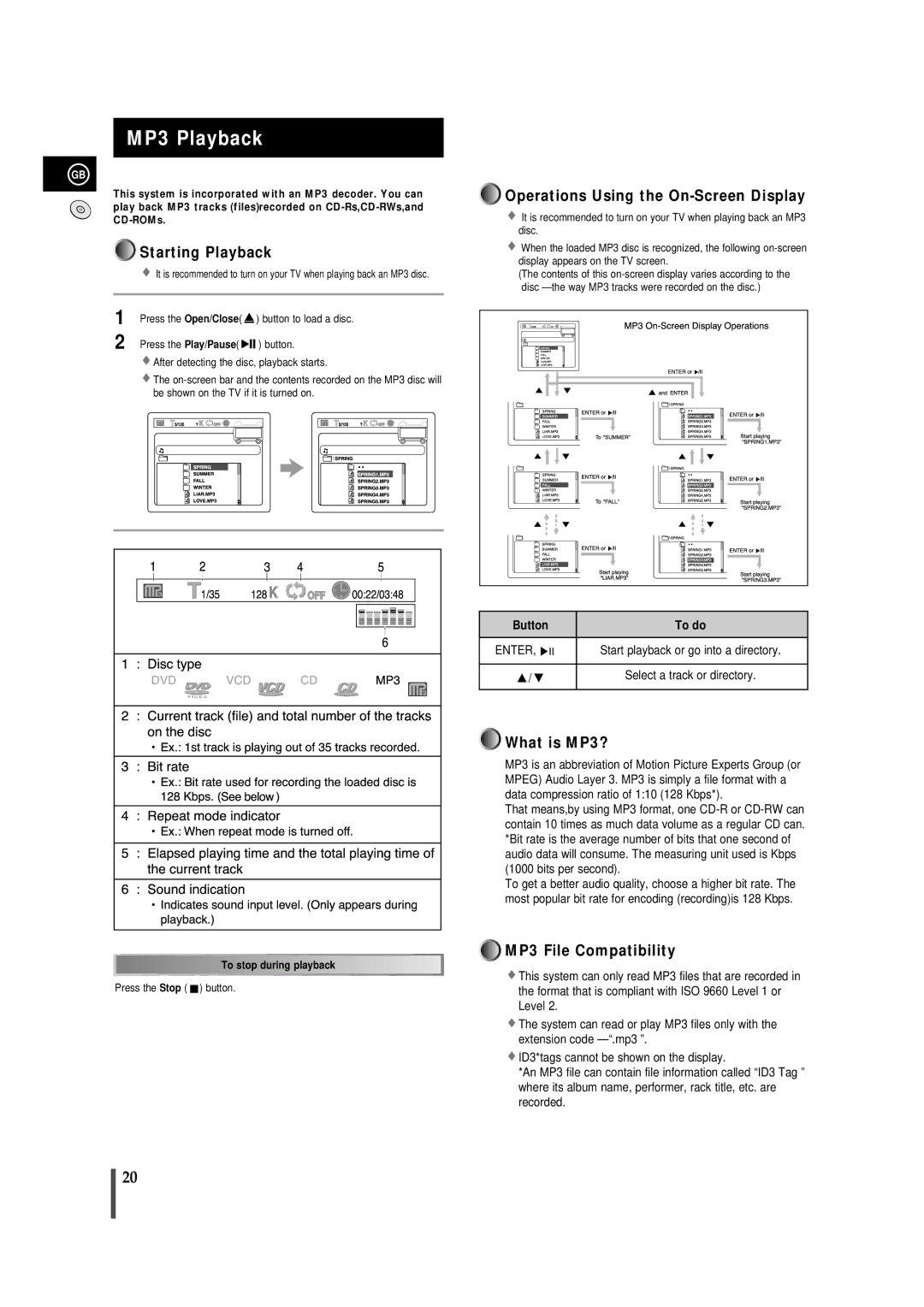 Samsung MMDB9TH/ESN, MMDB9RH/ELS MP3 Playback, Starting Playback, Operations Using the On-Screen Display, What is MP3? 