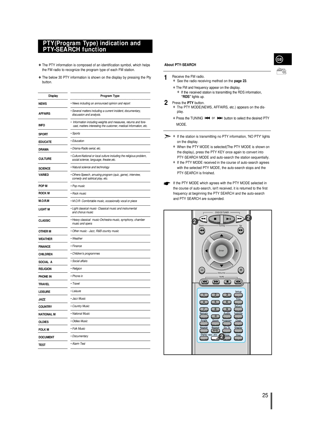 Samsung MMDB9LH/MON, MMDB9RH/ELS, MMDB9TH/ESN manual PTYProgram Type indication and PTY-SEARCH function, About PTY-SEARCH 