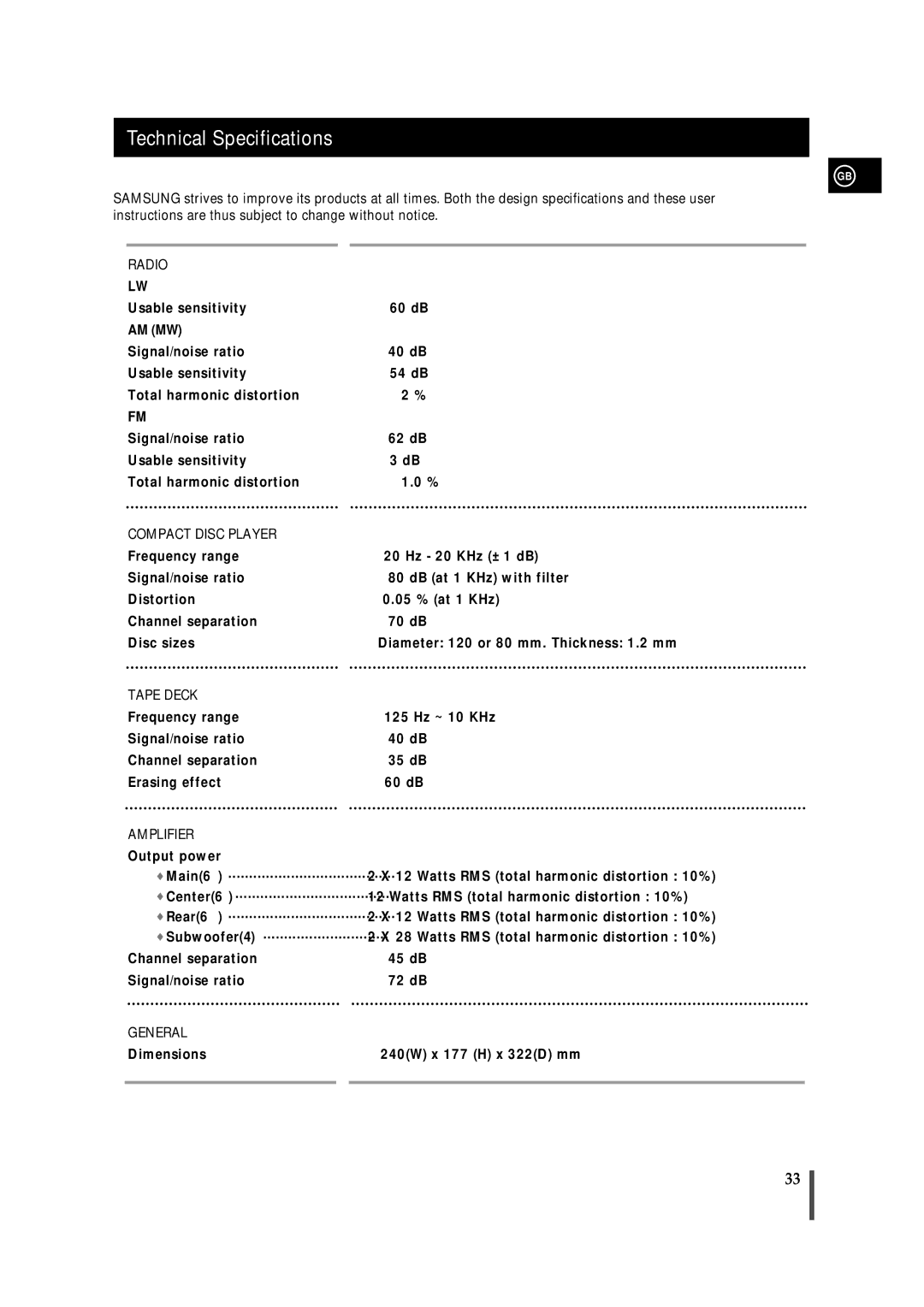 Samsung MMDB9RH/ELS, MMDB9LH/MON, MMDB9TH/ESN manual Technical Specifications, Compact Disc Player 