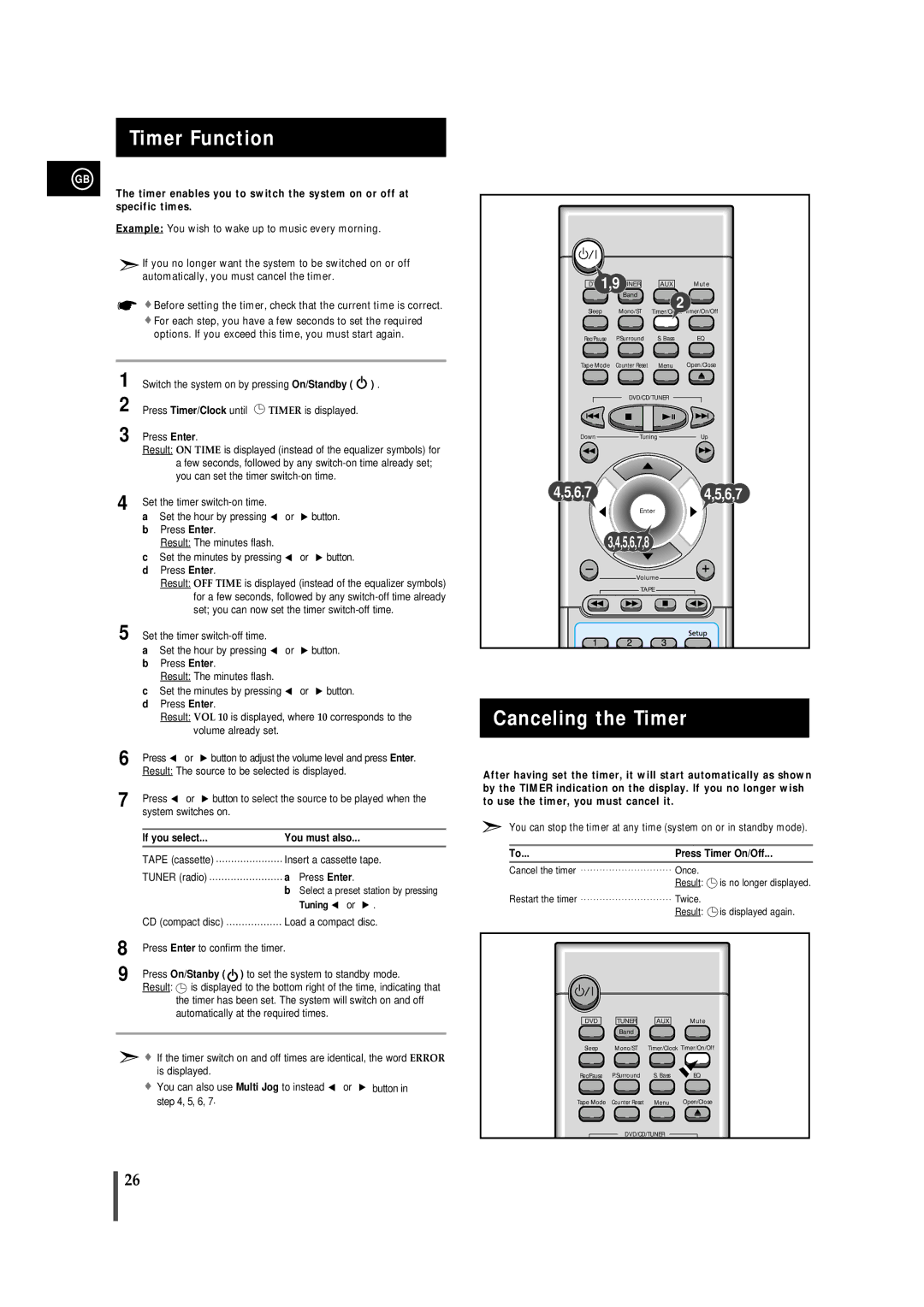 Samsung MMDB9TH/ESN, MMDB9RH/ELS, MMDB9LH/MON manual Timer Function, Canceling the Timer 