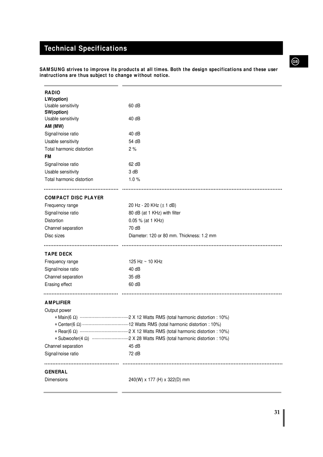 Samsung MMDB9LH/MON, MMDB9RH/ELS, MMDB9TH/ESN manual Technical Specifications 