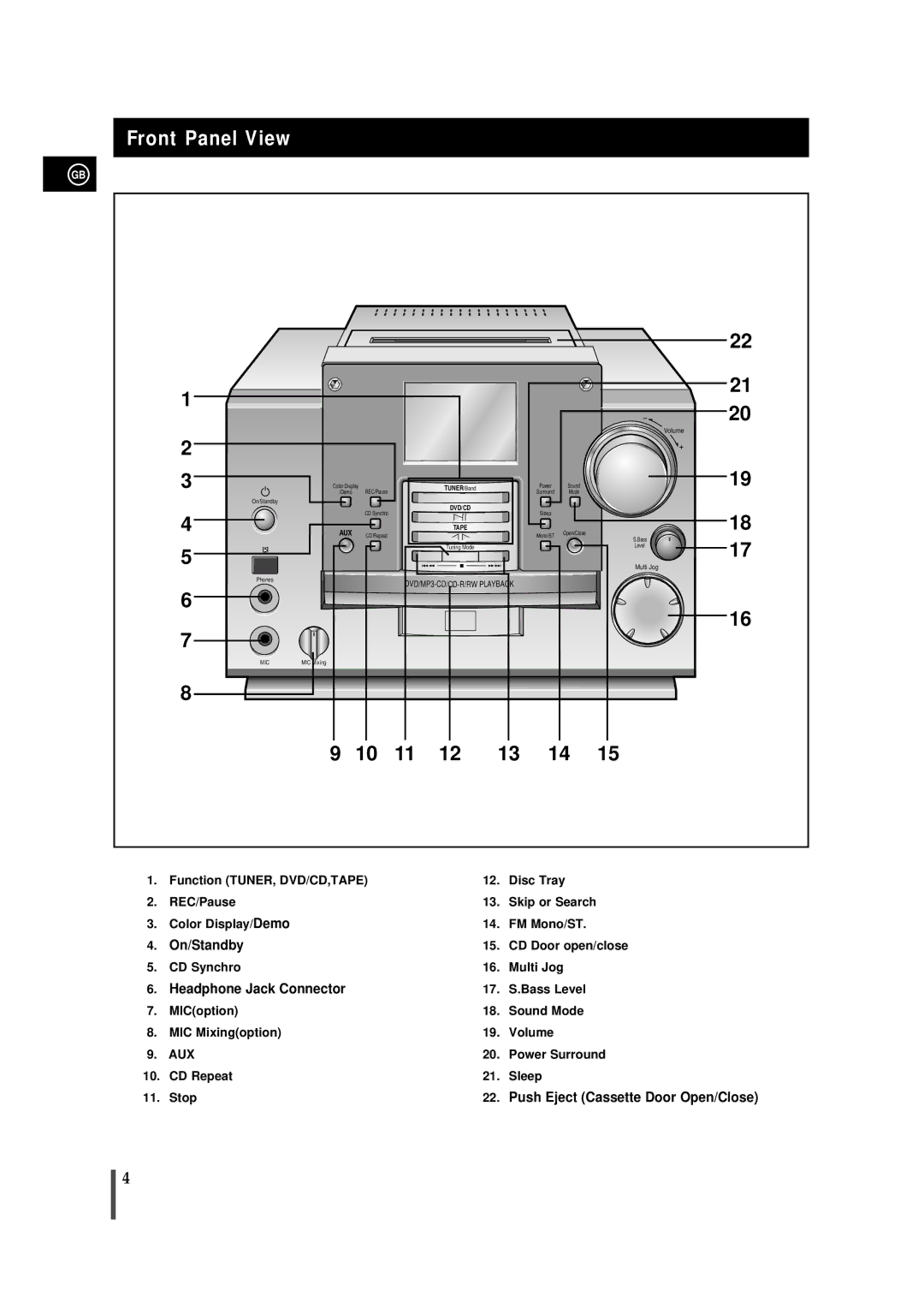 Samsung MMDB9LH/MON, MMDB9RH/ELS, MMDB9TH/ESN manual Front Panel View, Headphone Jack Connector 