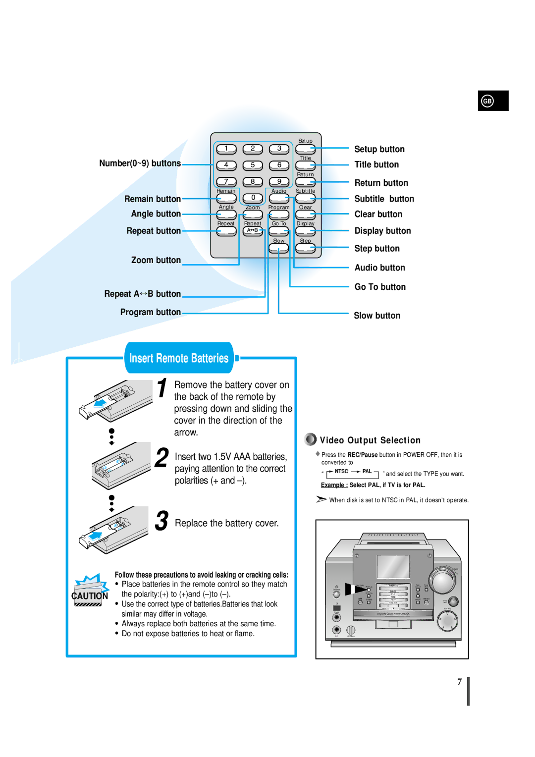 Samsung MMDB9LH/MON manual Remain button, Angle button, Repeat button, Zoom button, Program button, Video Output Selection 